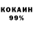 БУТИРАТ BDO 33% Ronny Cook